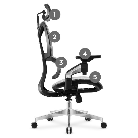Office armchair MARK ADLER EXPERT 8.5 - Image 7